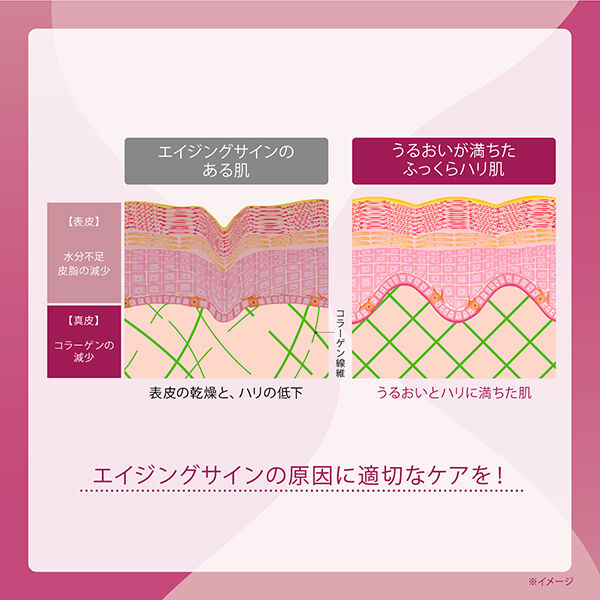 ONE BY KOSE「ONE BY KOSE ディープ ハイドレーター 本体/無香料 (160mL)」|美容液・オイル・クリーム|