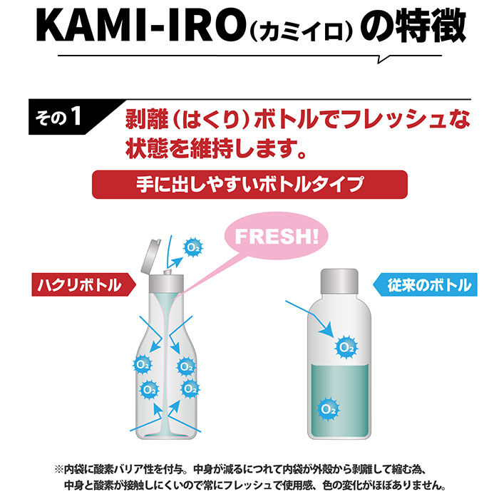 BACKYARD FAMILY「ヘアカラーワックス 通販 ヘアワックス カラーワックス カラー ヘアカラー 塗るだけ 簡単 整髪料」|ヘアスタイリング|