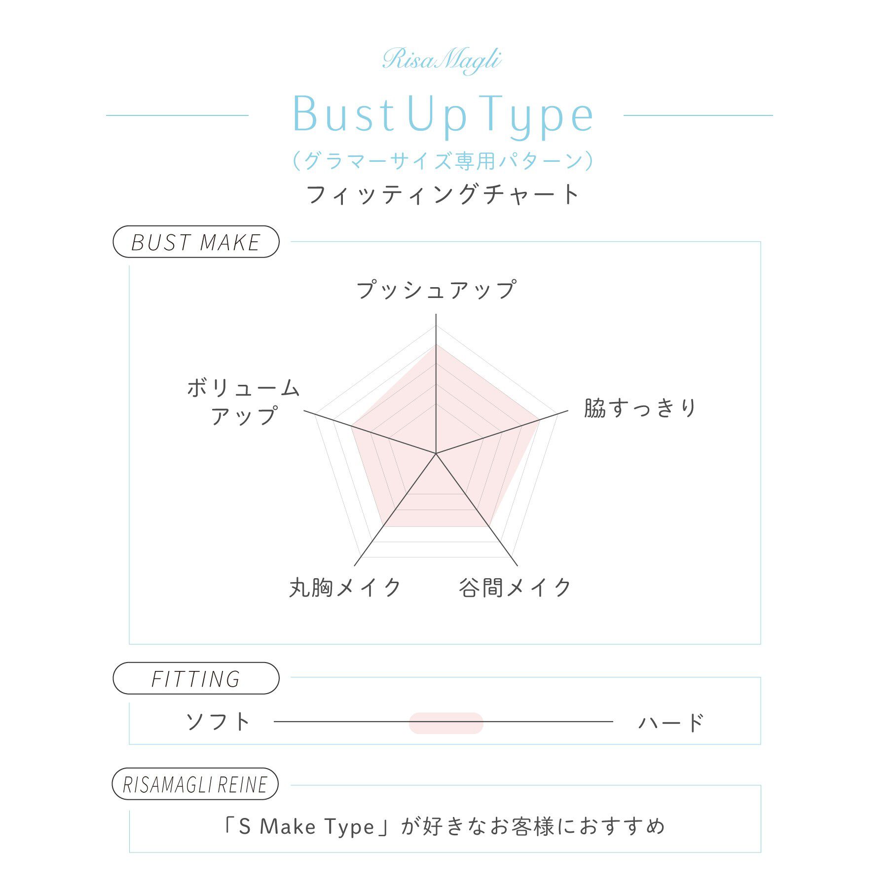 Risa Magli「リーゼル ブラジャー (G-H) ＜Glamor Bra／バストアップタイプ＞」|インナー|