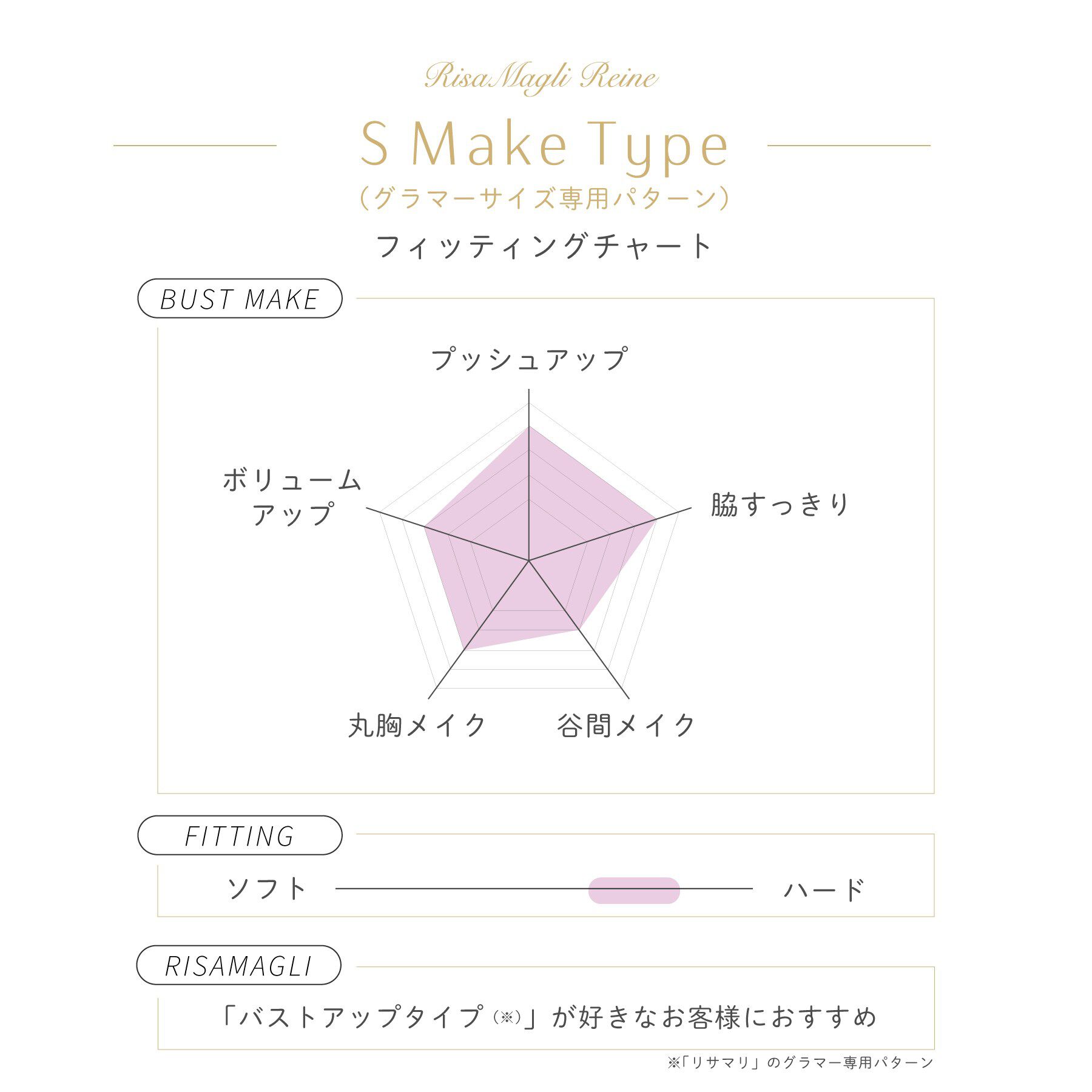 Risa Magli「アリーシャ ブラジャー (G-H) ＜S Make Type＞」|インナー|
