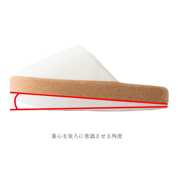 BACKYARD FAMILY「健康サンダル レディース 通販 室内用 室内履き 室内履きサンダル 室内履きスリッパ Sliet」|ルームシューズ|