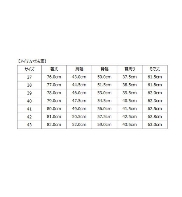 SHIPS「SHIPS: イタリアン ボタンダウン パナマ ギンガムチェック シャツ」|シャツ・ブラウス|