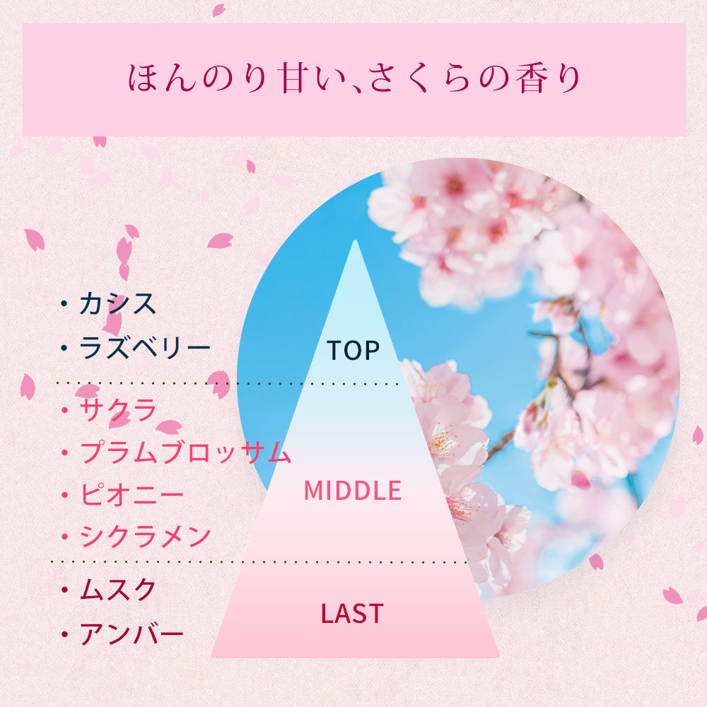 さくらふふふ「ハウス オブ ローゼ ハーバルヘアエッセンス SK (さくらの香り)　」|洗い流さないトリートメント|