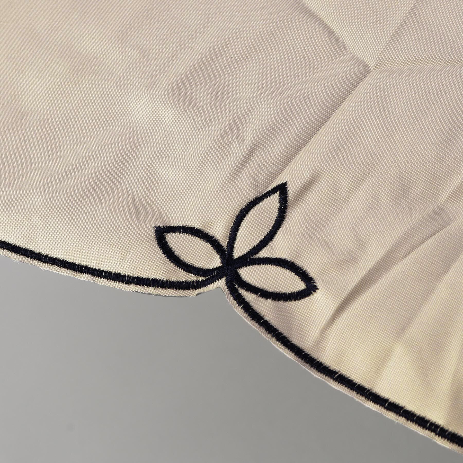 212 KITCHEN STORE「Wpc. 遮光ドームワイドスカラップ mini BE 日傘」|傘|