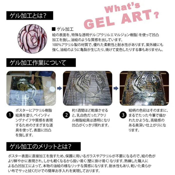 BACKYARD FAMILY「アートフレーム 通販 サムトフト キャットバスケット 壁掛けアート 猫 ネコ ねこ 壁飾り 絵画」|その他|