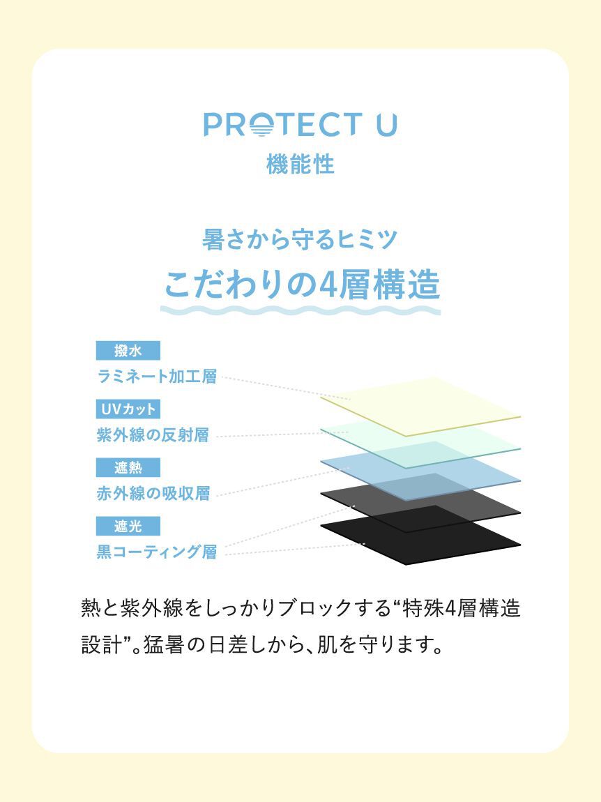 CELFORD「【CELFORD&times;PROTECT U】晴雨兼用折り畳み日傘」|傘|