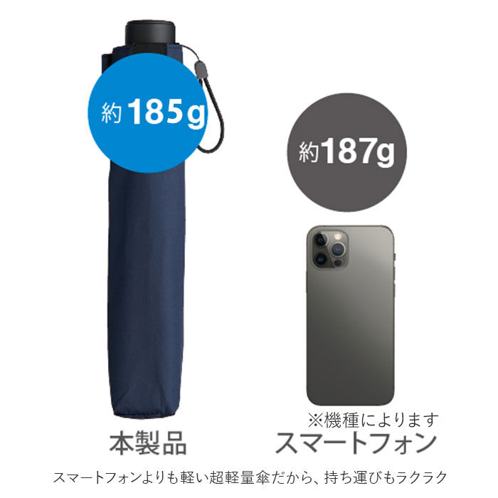 BACKYARD FAMILY「マブ mabu 折りたたみ傘 メンズ 通販 6本骨 軽量 丈夫 UV UVカット 晴雨兼用」|傘|