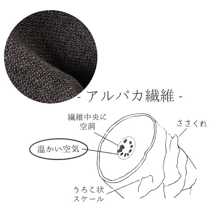 BACKYARD FAMILY「アルパカ ガーゼストール 通販 ストール ガーゼ ショール マフラー ネックウォーマー 大判」|ストール|