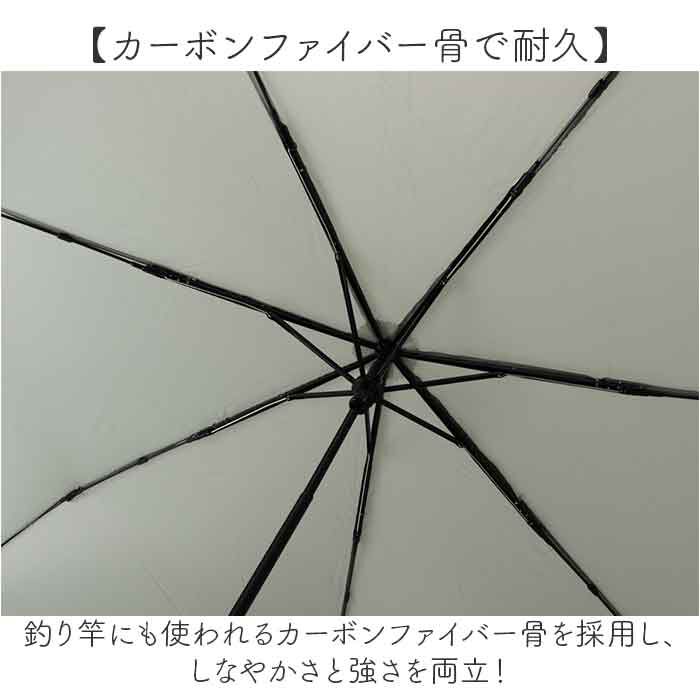 BACKYARD FAMILY「Wpc. 折りたたみ傘 晴雨兼用 通販 レディース メンズ 日傘 雨傘 大きめ 105cm」|傘|