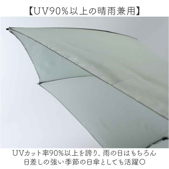 BACKYARD FAMILY「Wpc. 折りたたみ傘 晴雨兼用 通販 レディース メンズ 日傘 雨傘 大きめ 105cm」|傘|