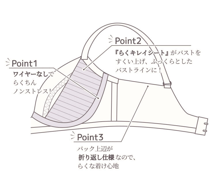 intesucre「アンテシュクレ らくしてキレイ ノンワイヤータイプ ブラセット 全3色 B-E/65-75」|インナー|