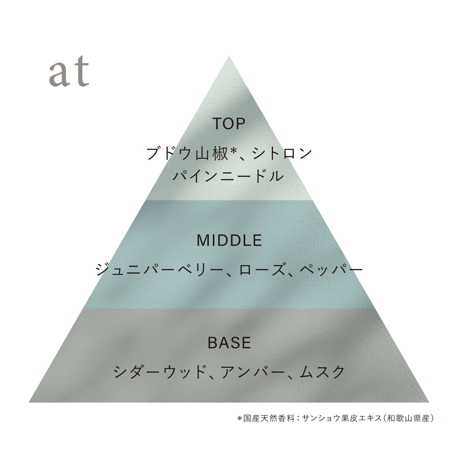 OSAJI「オードトワレ　45mL」|香水・フレグランス|