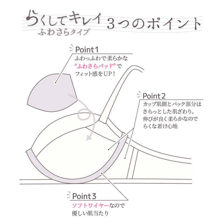 intesucre「アンテシュクレ らくしてキレイ ふわさらType ブラセット B-E/60-75 IBT376S」|インナー|