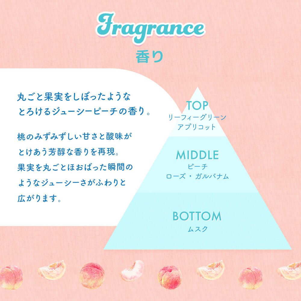  「ジェリーローション JP （ジューシーピーチの香り）　200mL」|ボディ保湿|