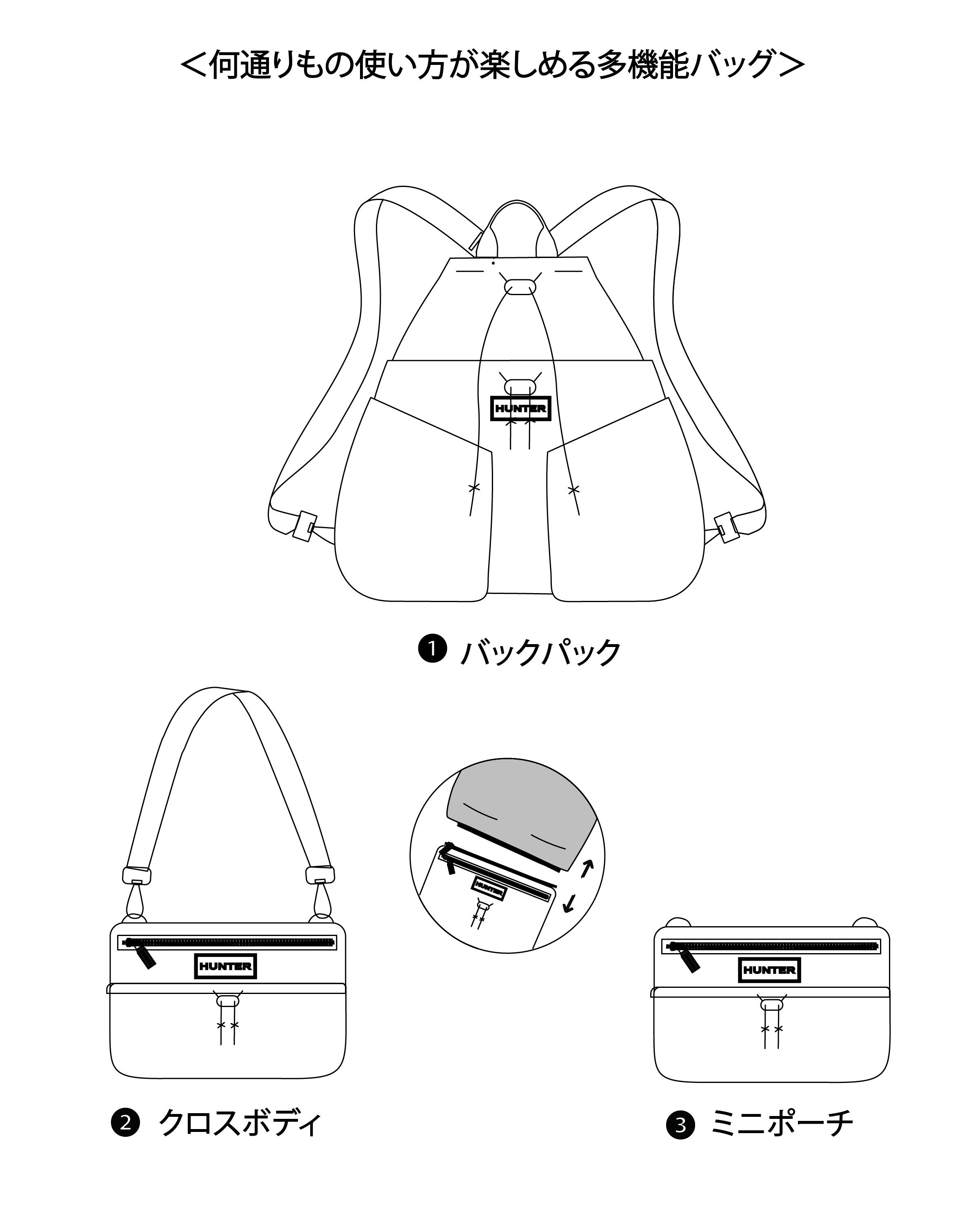 HUNTER「トラベル マルチファンクション パッカブル バックパック」|ショルダー・メッセンジャー|