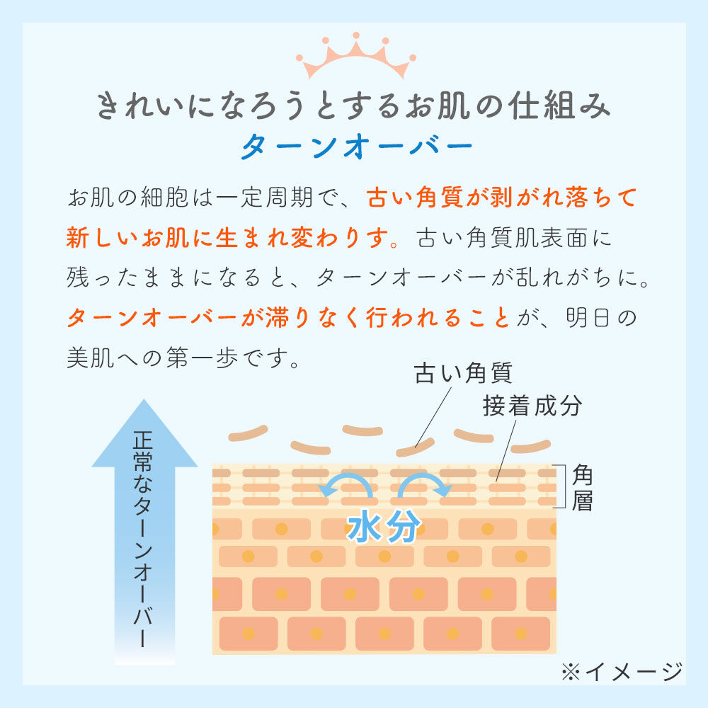  「ミルキュア ミー ウォッシュ＆パウダー」|洗顔料|