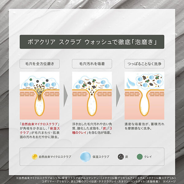 ONE BY KOSE「ONE BY KOSE ポアクリア スクラブ ウォッシュ (130g)」|洗顔料|