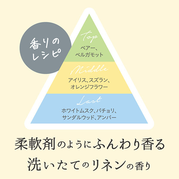  「フィアンセ ボディミスト モーニングリネン (50ml)」|香水・フレグランス|