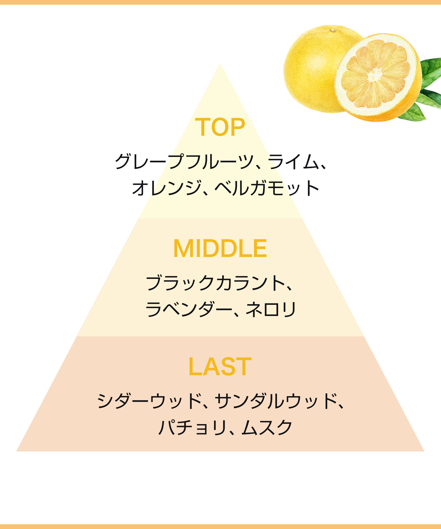 MARY QUANT「『数量限定』カプリシャス ＜オードトワレ＞」|香水・フレグランス|