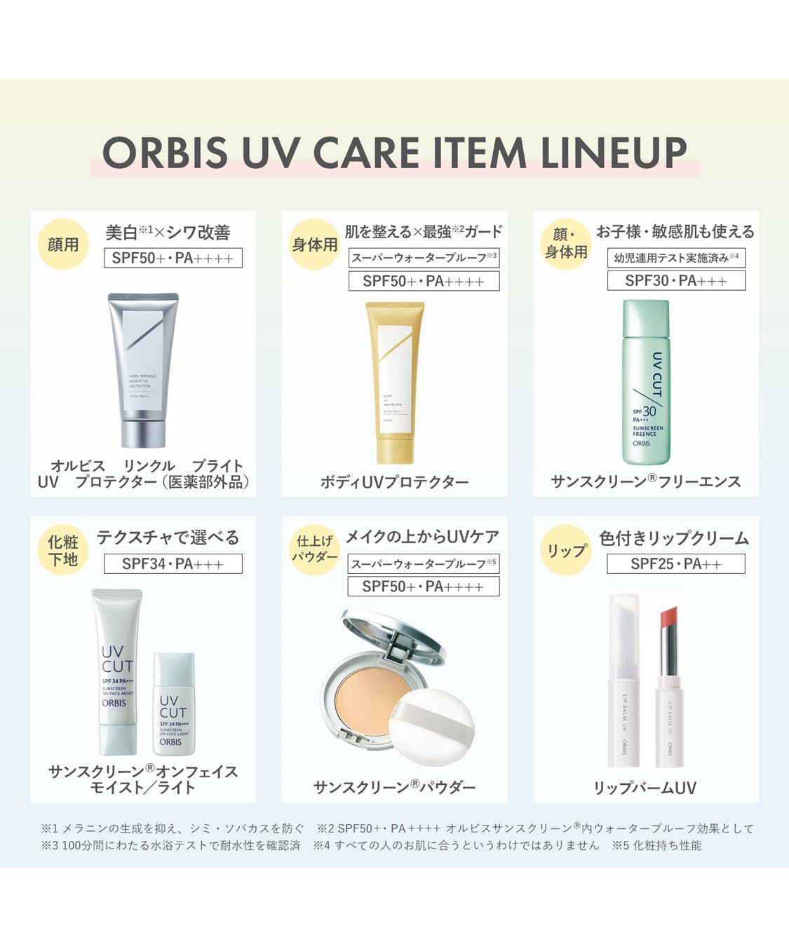 ORBIS「ORBIS サンスクリーン(R)パウダー リフィル （パフ付） SPF50+・PA++++」|フェイスパウダー|
