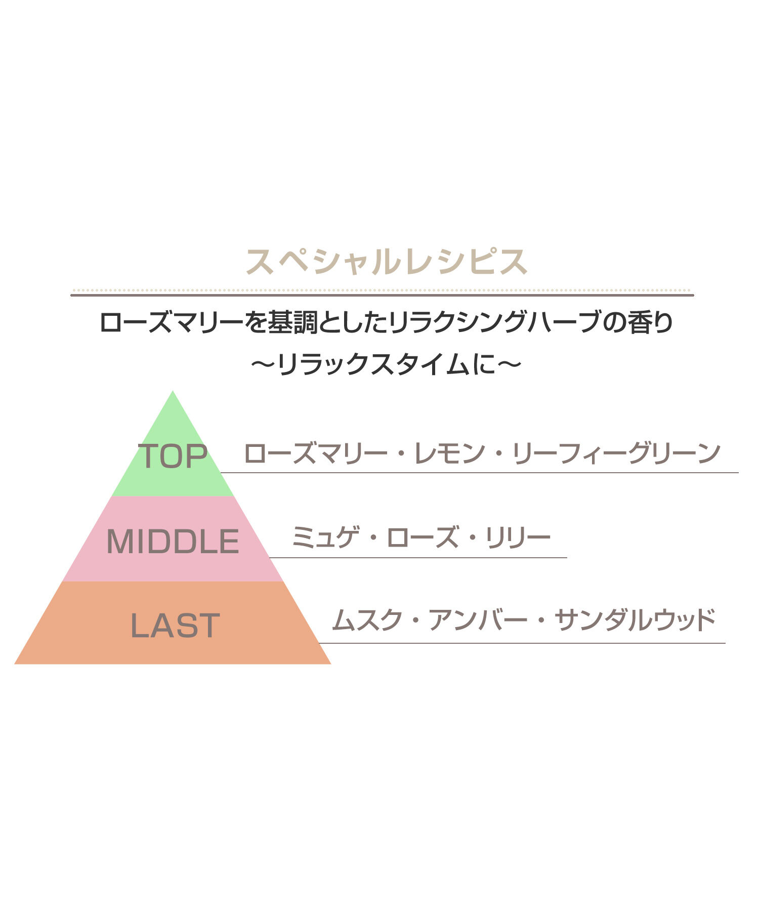 MARY QUANT「エッセンシャルズ モイスチャー ソープ」|洗顔料|