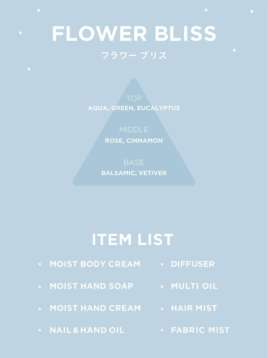 gelato pique「ジェラート　ピケ　マルチオイル」|その他|