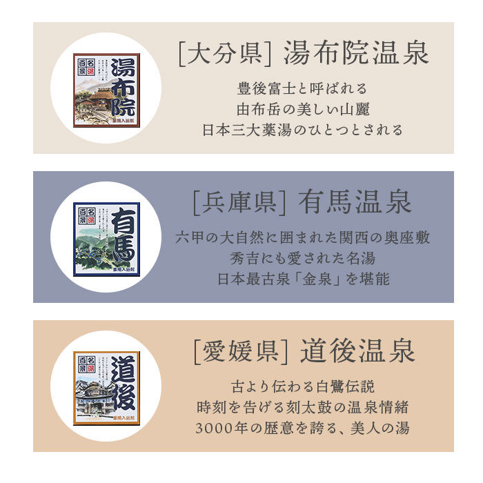 BACKYARD FAMILY「入浴剤 詰め合わせ 通販 名湯百景 ギフト 30包入り 24包入り 温泉 プチギフト 贈り物」|入浴剤・バスグッズ|