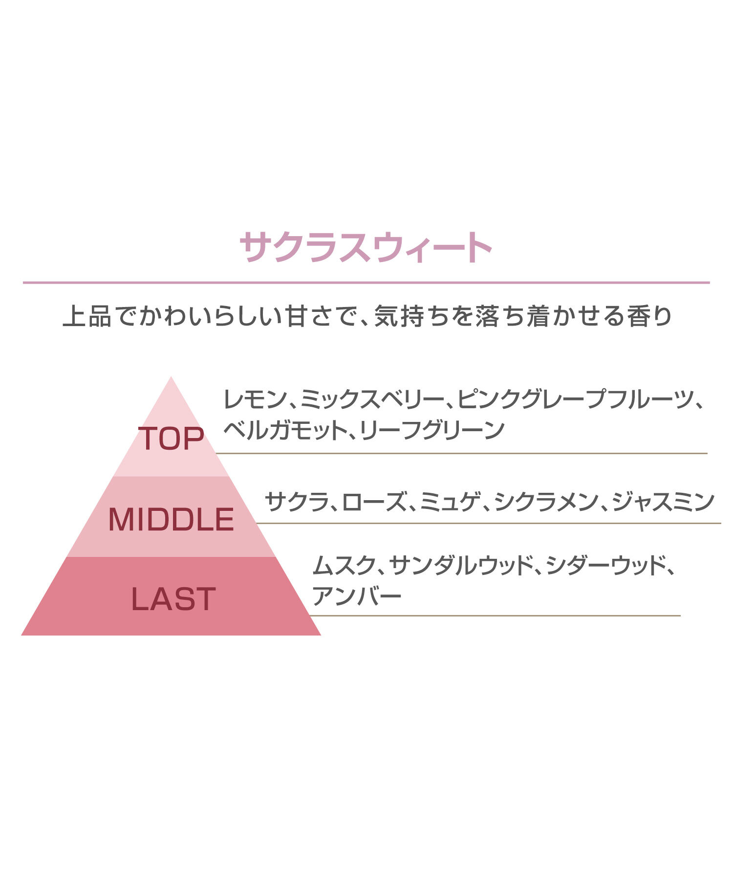 MARY QUANT「『数量限定』エッセンシャルズ ハンドクリーム」|ハンドケア|