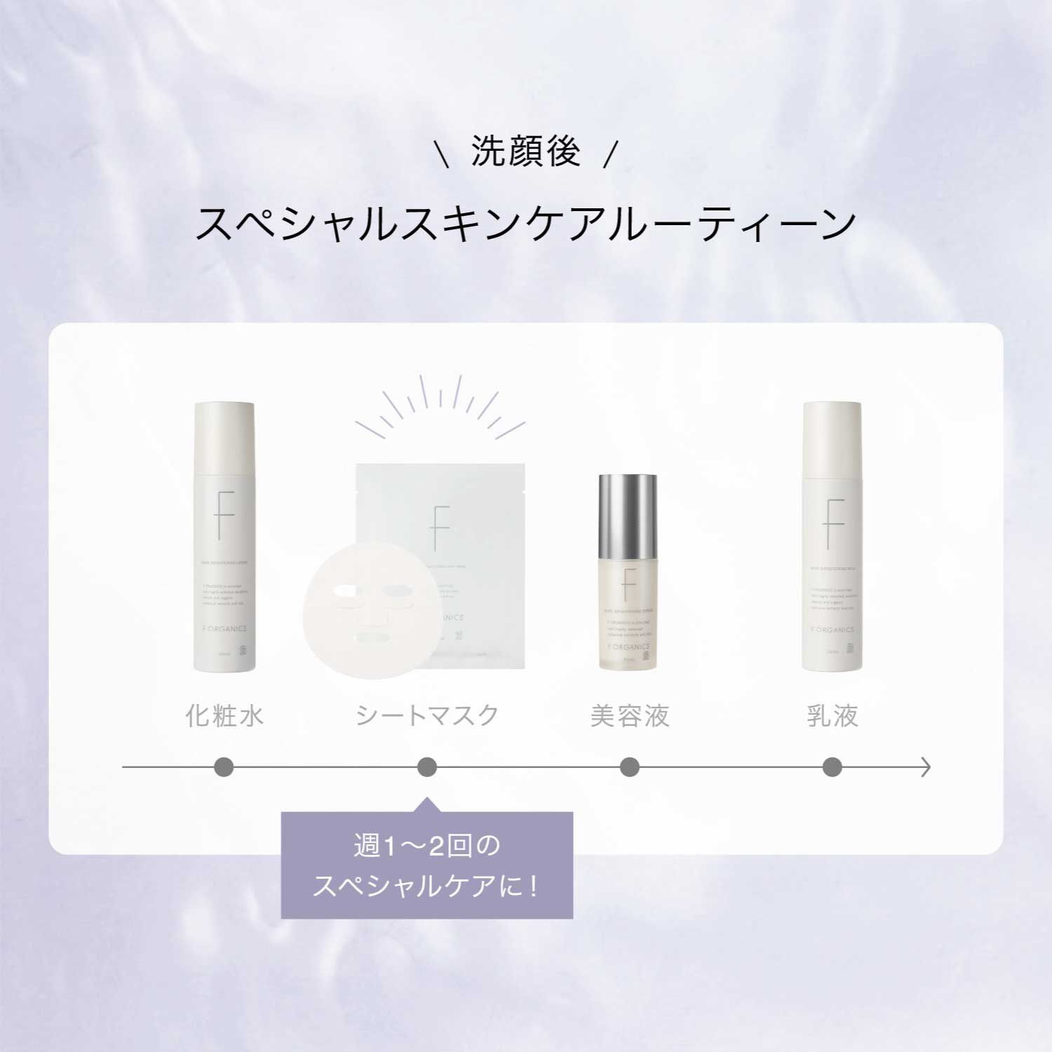 F ORGANICS「モアブライトニング　シートマスク 【F ORGANICS】」|フェイスマスク・パック|