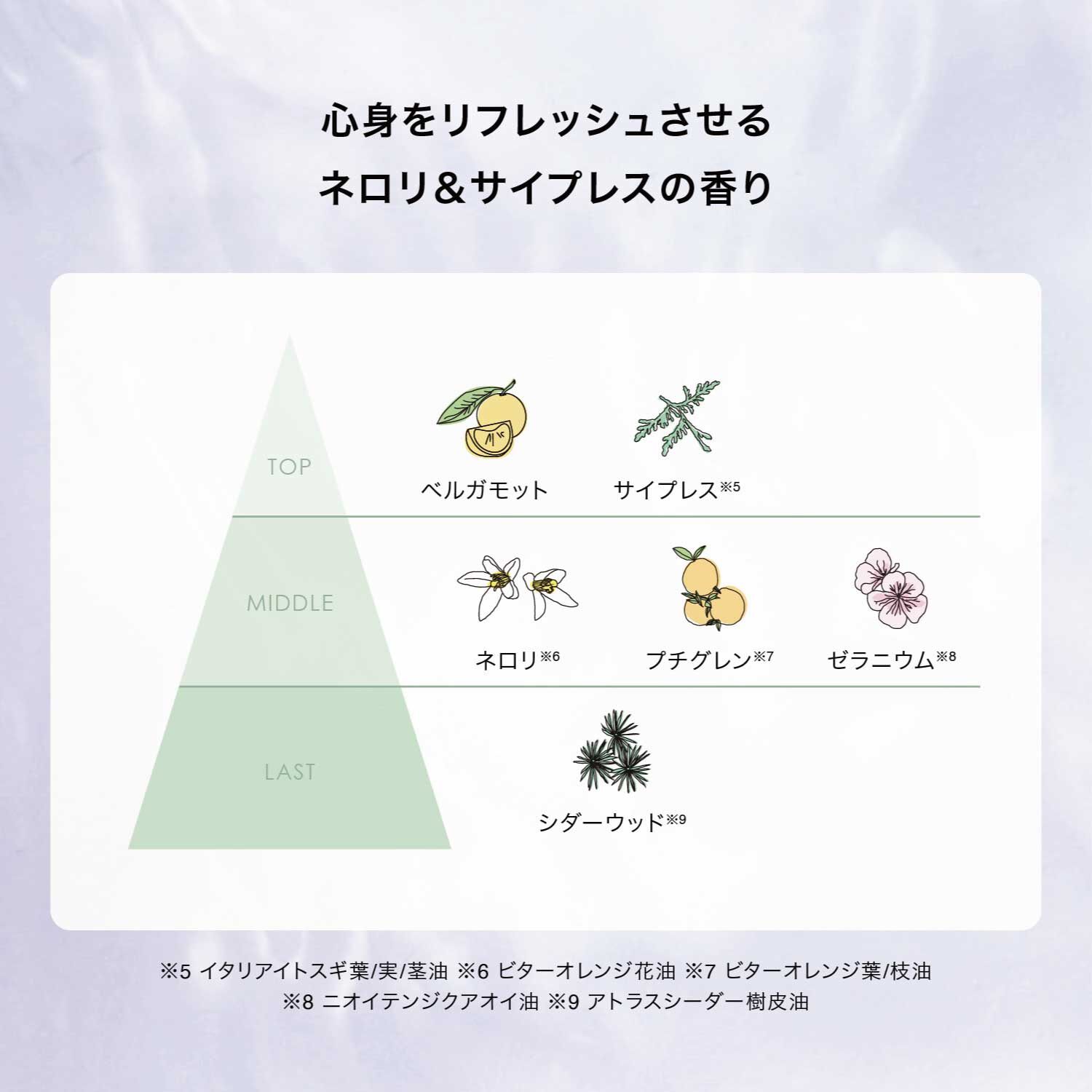 F ORGANICS「モアブライトニング　シートマスク 【F ORGANICS】」|フェイスマスク・パック|