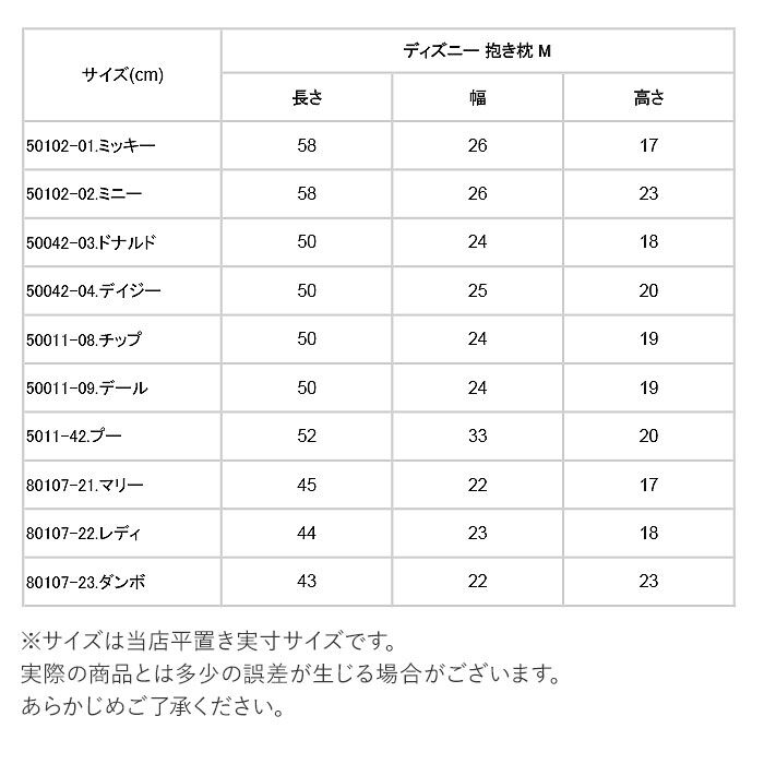 BACKYARD FAMILY「抱き枕 ぬいぐるみ 大きい 通販 だきまくら Mochi Hug! モチハグ Disney」|その他|