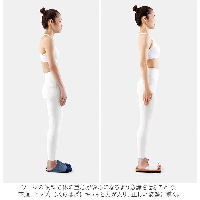 BACKYARD FAMILY「体幹 スリッパ 通販 前あき ツボ押し 体幹トレーニング 健康サンダル 健康スリッパ」|ルームシューズ|