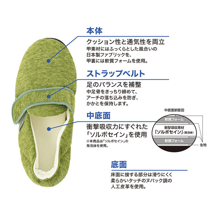 BACKYARD FAMILY「ソルボ SORBO ルームシューズ 通販 スリッパ 室内履き サンダル ルームスリッパ」|ルームシューズ|