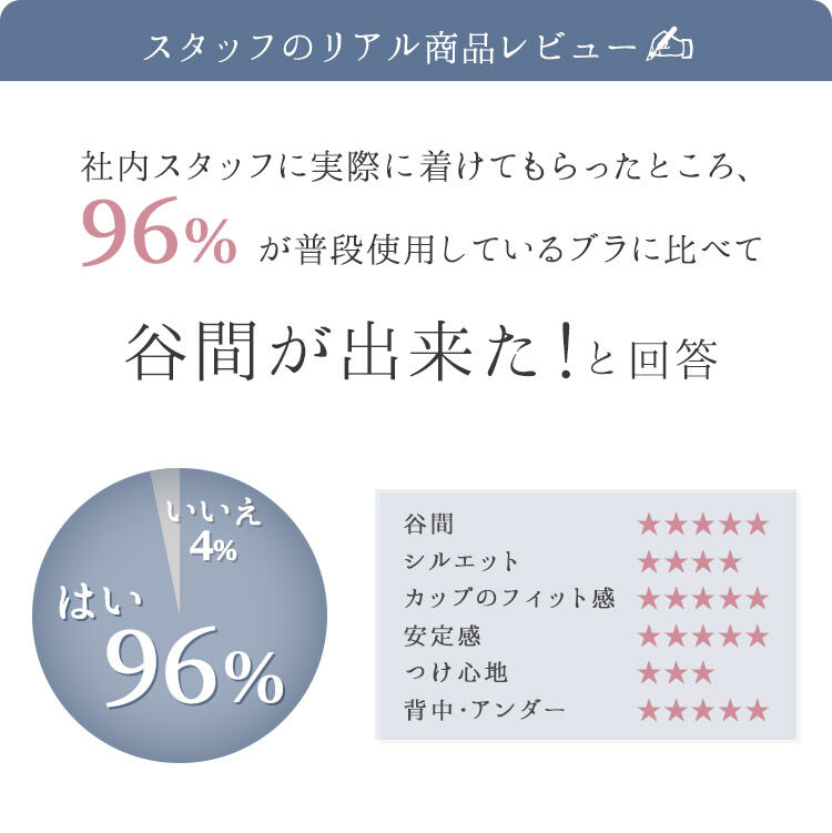 intesucre「アンテシュクレ ナイス谷間ブラ ブラジャー単品 くっきり谷間メイク G-J/65-80 TBT007」|インナー|