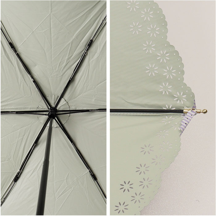 BACKYARD FAMILY「Wpc. ワールドパーティ 折りたたみ傘 レディース 0513 通販 雨傘 日傘 傘 かさ カサ」|傘|