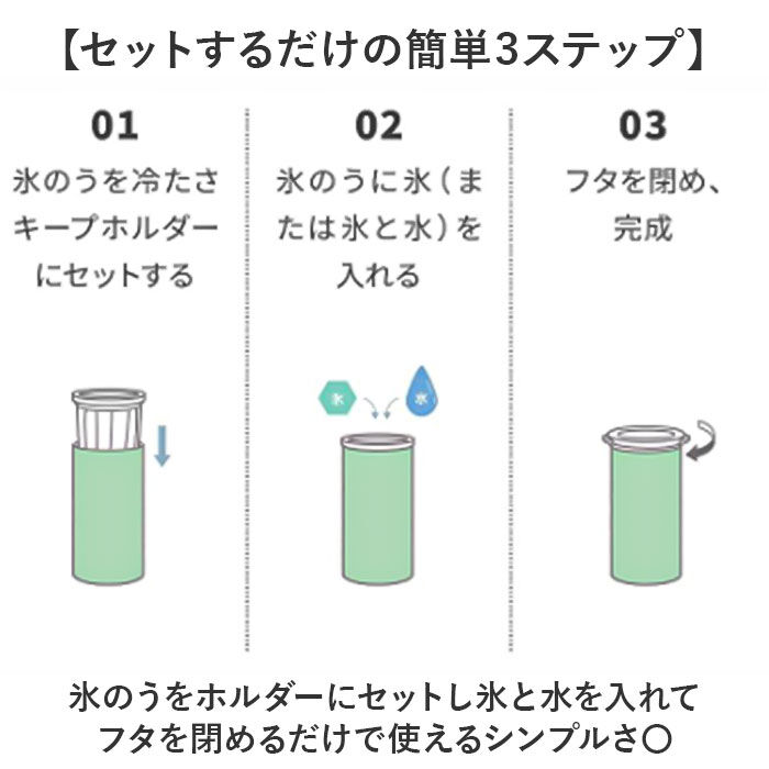 BACKYARD FAMILY「Peacock ピーコック アイスパック スポーツ ABC-150 通販 氷嚢 氷のう 布氷のう」|その他|