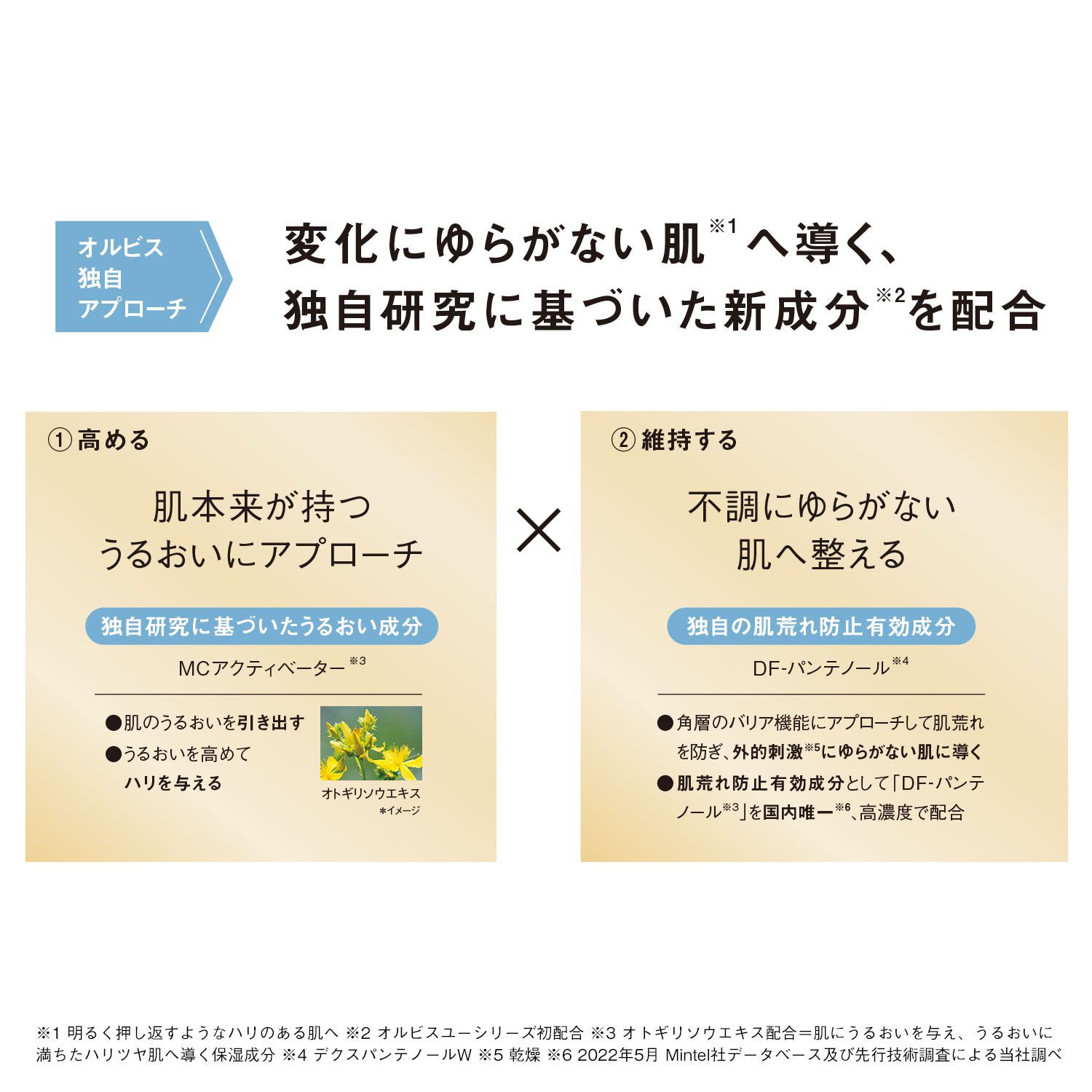 オルビスユー「ORBIS オルビスユー エッセンスローション 1ヶ月分サイズ 60mL 【医薬部外品】」|化粧水|
