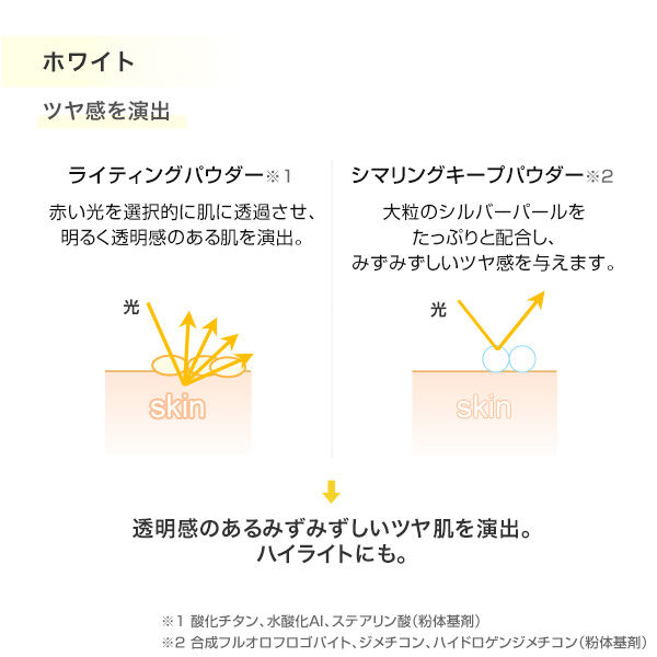 MARY QUANT「カラー イーブナー」|化粧下地|