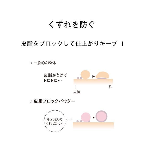 ORBIS「ORBIS スムースキープベースUV」|化粧下地|