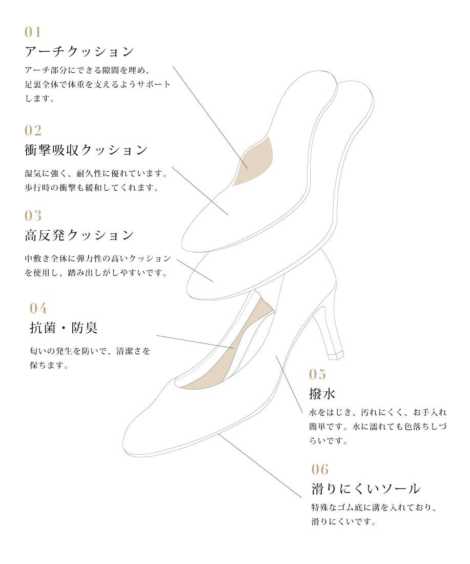  「【走れる美脚パンプス】ベーシックパンプス」|パンプス|