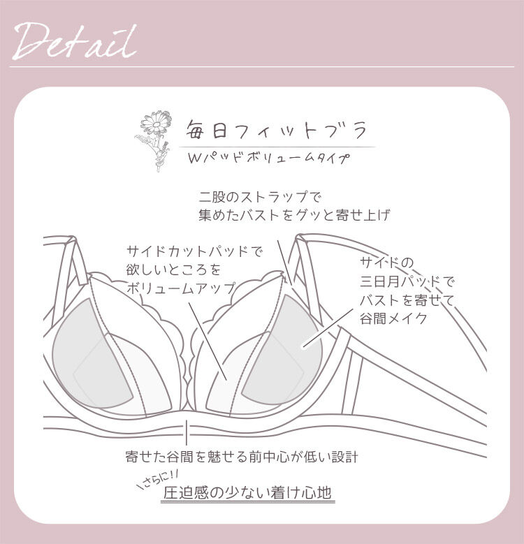 intesucre「アンテシュクレ 毎日フィットブラ Wパッドボリュームタイプ ブラセット B-E IBT386S」|インナー|