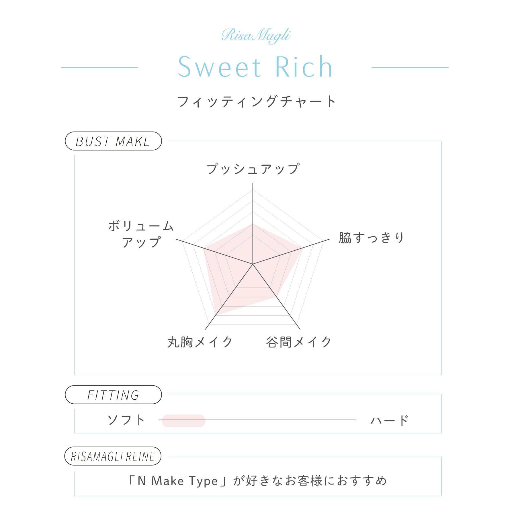 Risa Magli「アンチェ ブラジャー (D-F) ＜Sweet Rich（スウィートリッチ）＞」|インナー|