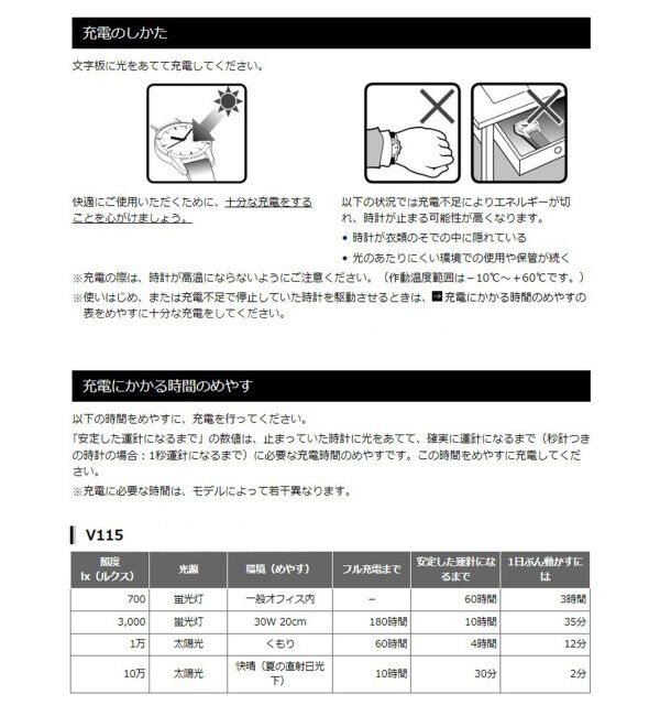 HIROB「Web限定 SEIKO Exclusive SZRW002 別注」|腕時計|