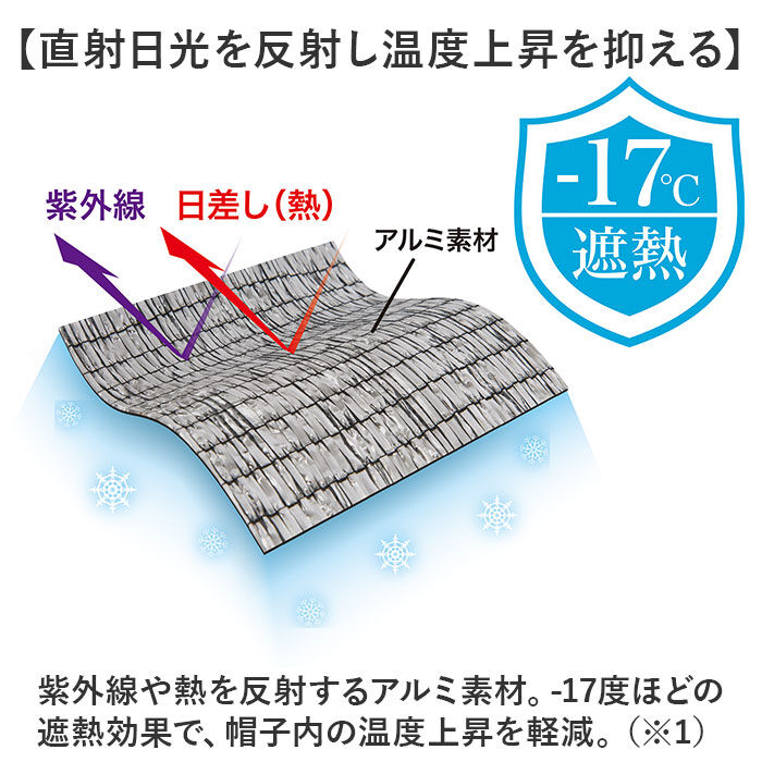 BACKYARD FAMILY「農作業 帽子 アルミ 通販 つば広帽子 レディース uvカット ハット つば広ハット ぼうし」|ハット|