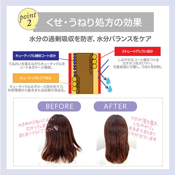  「スティーブンノル フォルムコントロール コンディショナー W 本体/フローラルフルーティムスク (500mL)」|コンディショナー・トリートメント|