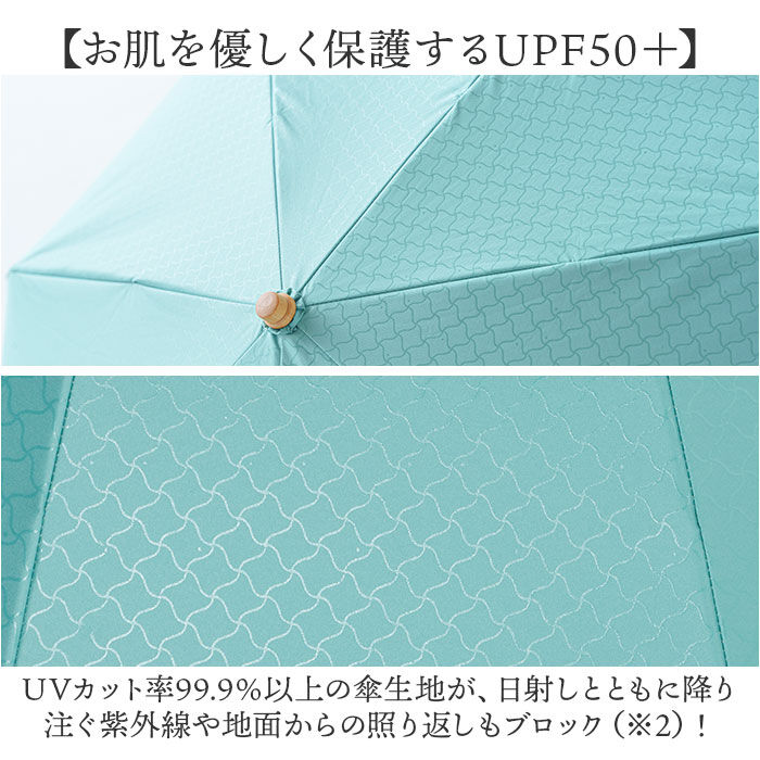 BACKYARD FAMILY「mabu 折り畳み傘 江戸 通販 マブ 折りたたみ傘 晴雨兼用傘 日傘 折りたたみ かさ カサ」|傘|