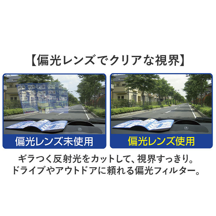 BACKYARD FAMILY「クリップオンサングラス 偏光 はねあげ 通販 日本製 BV-26 エロイコ 偏光サングラス」|サングラス|