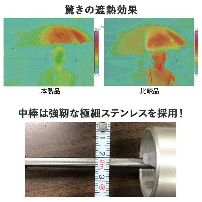 BACKYARD FAMILY「晴雨兼用 折りたたみ傘 uvカット 軽量 通販 HYGGE ヒュッゲ 5段マイクロ傘 50cm」|傘|