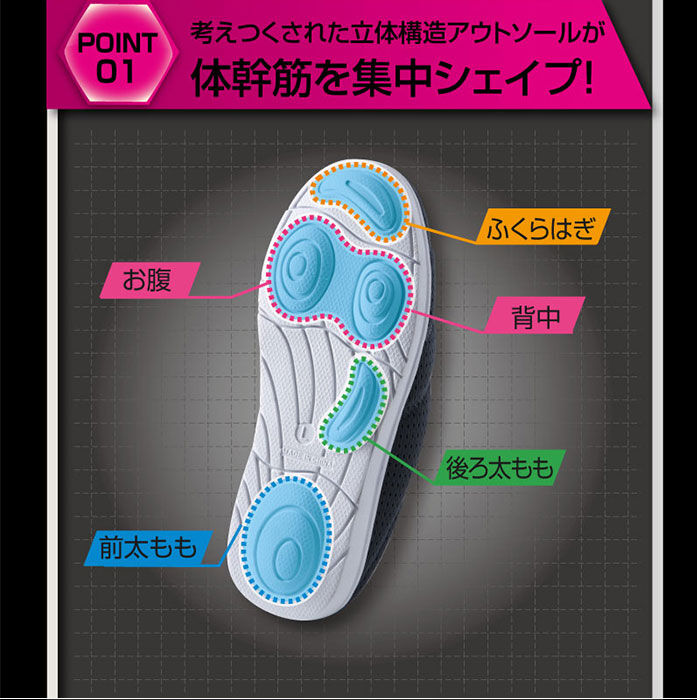 BACKYARD FAMILY「ダイエットスリッパ 通販 体幹 スリッパ 体幹筋シェイプサボ 体幹トレーニング シューズ」|サンダル|