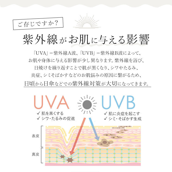 BACKYARD FAMILY「折りたたみ傘 レディース 通販 折り畳み傘 50cm 晴雨兼用 かさ カサ 雨傘 日傘 晴雨兼用傘」|傘|